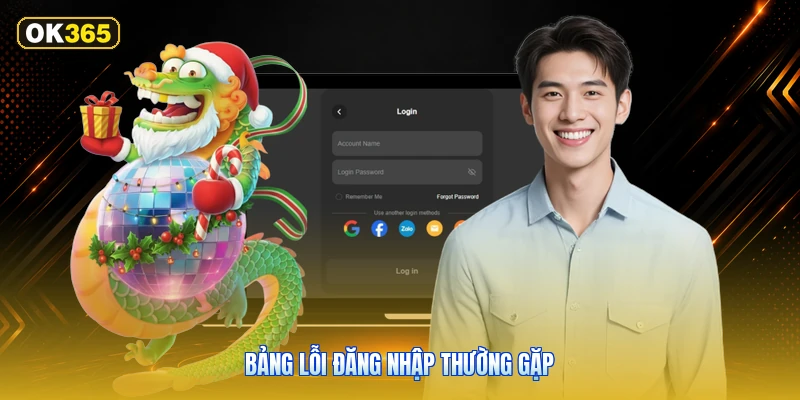 Bảng Lỗi Đăng Nhập Thường Gặp