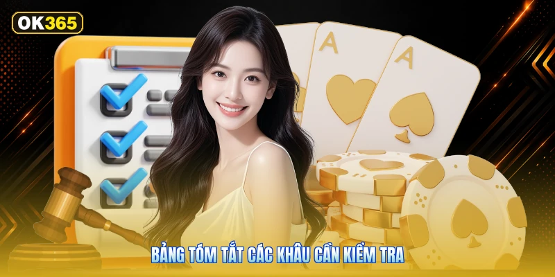 Bảng Tóm Tắt Các Khâu Cần Kiểm Tra